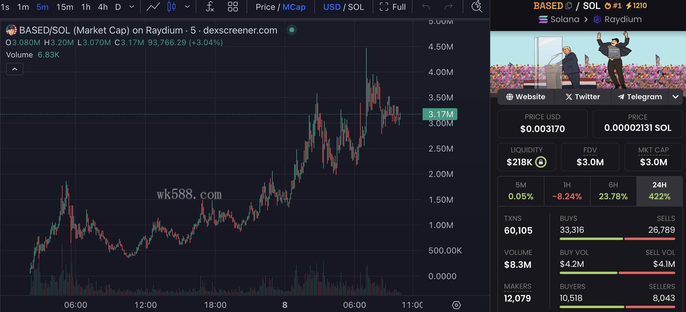 官方下载地址XRP上扬势惊人,一夜飙升191%,加密市场沸腾的简单介绍