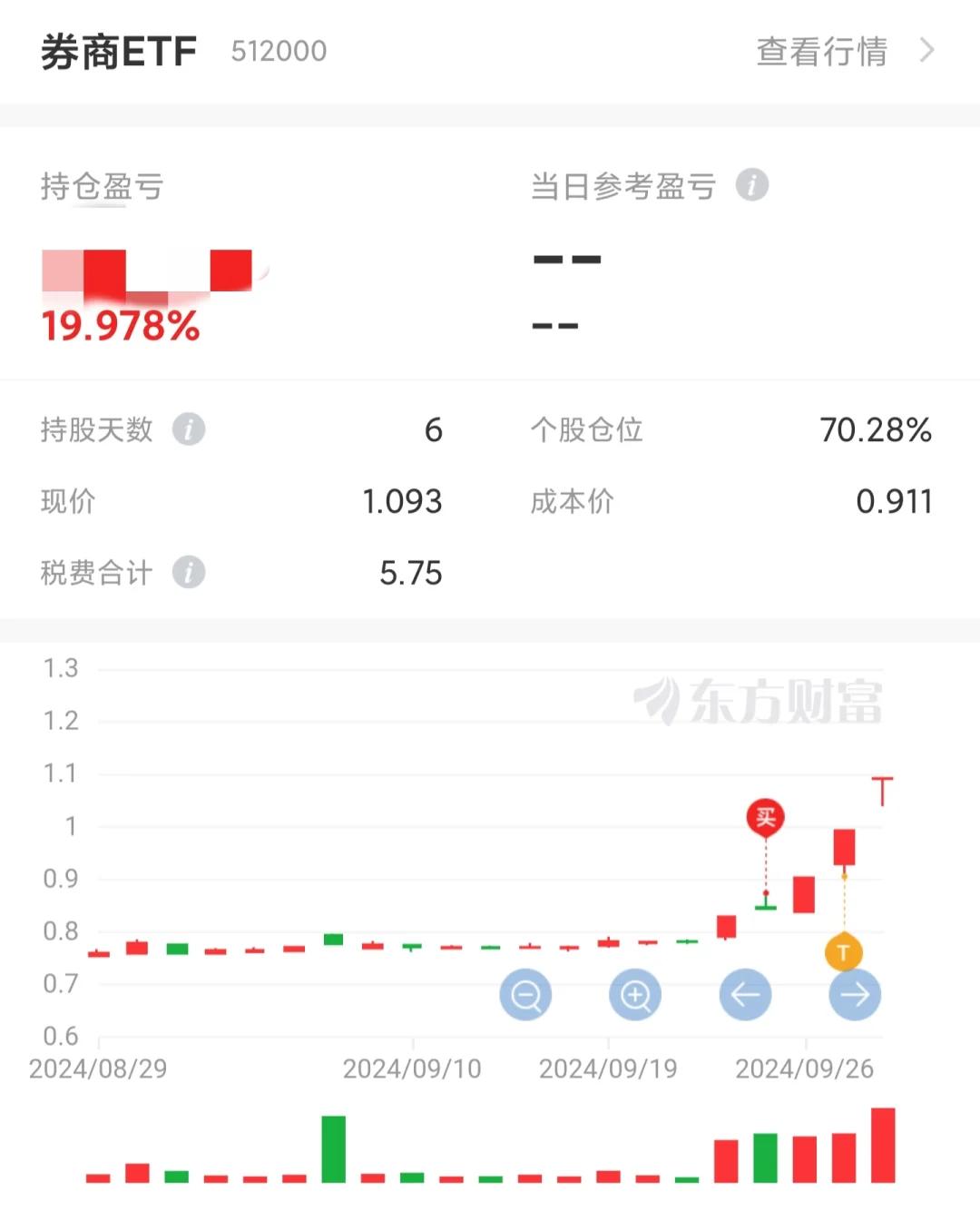 开元体育MATIC冲破437美元大关,牛市是否已来临?