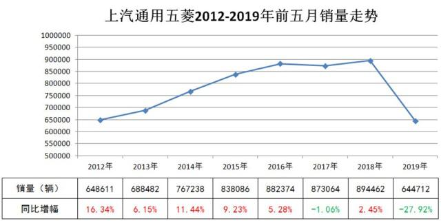 官方下载地址关于USDT遭遇大幅下滑超73%,投资者恐慌性抛售的信息