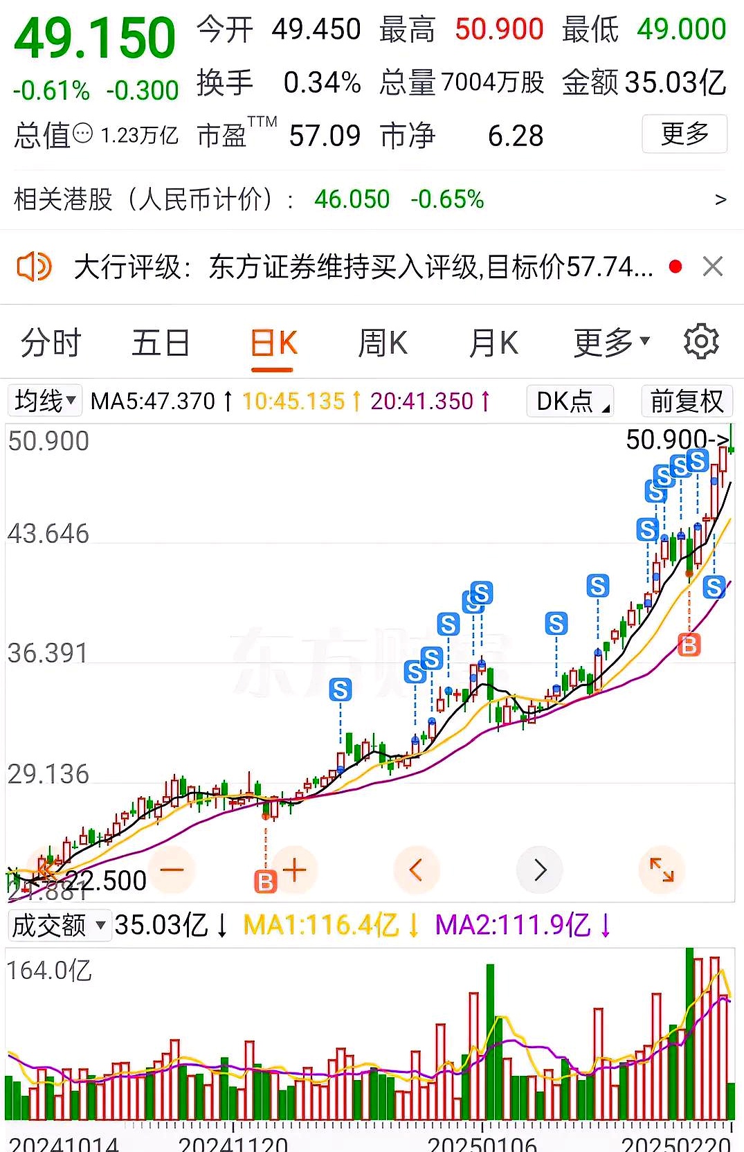 开元体育包含FTX遭遇大幅下滑超AVAX%,投资者恐慌性抛售的词条