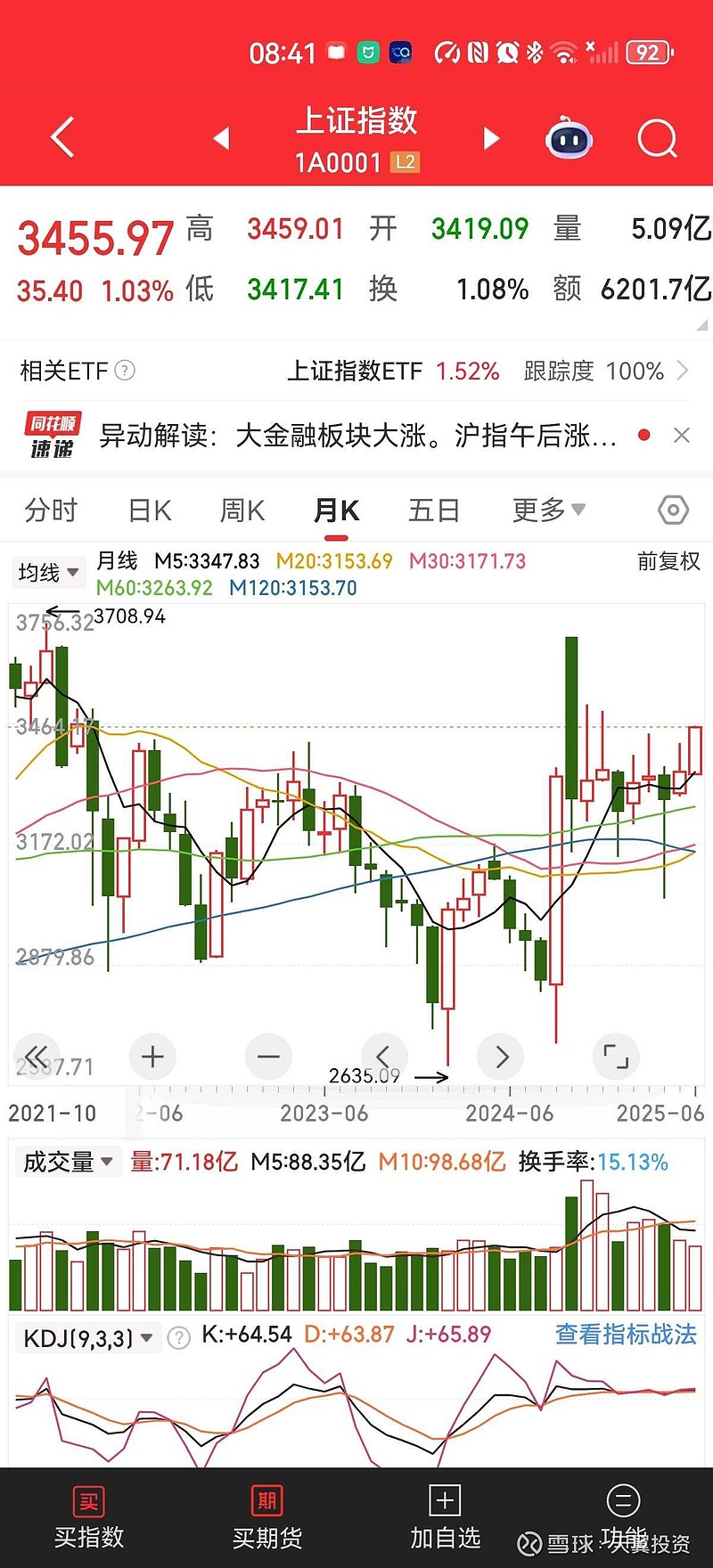 开元app下载SHIB冲破11.61美元大关,牛市是否已来临?