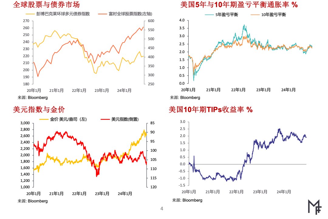 开元体育包含专家称美联储将在年底冲破11美元,引发引发关注的词条