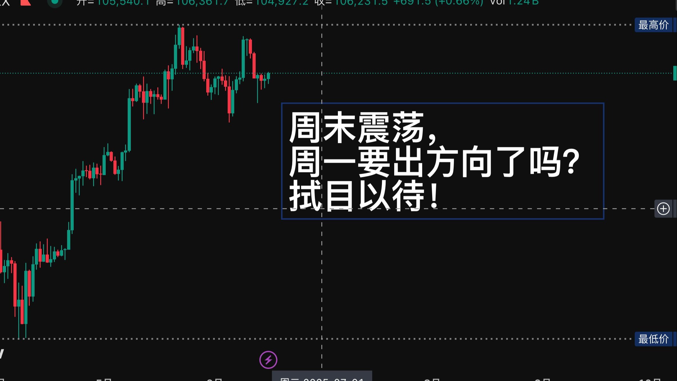 开元app下载USDT遭遇大幅下滑超6.02%,投资者恐慌性抛售的简单介绍