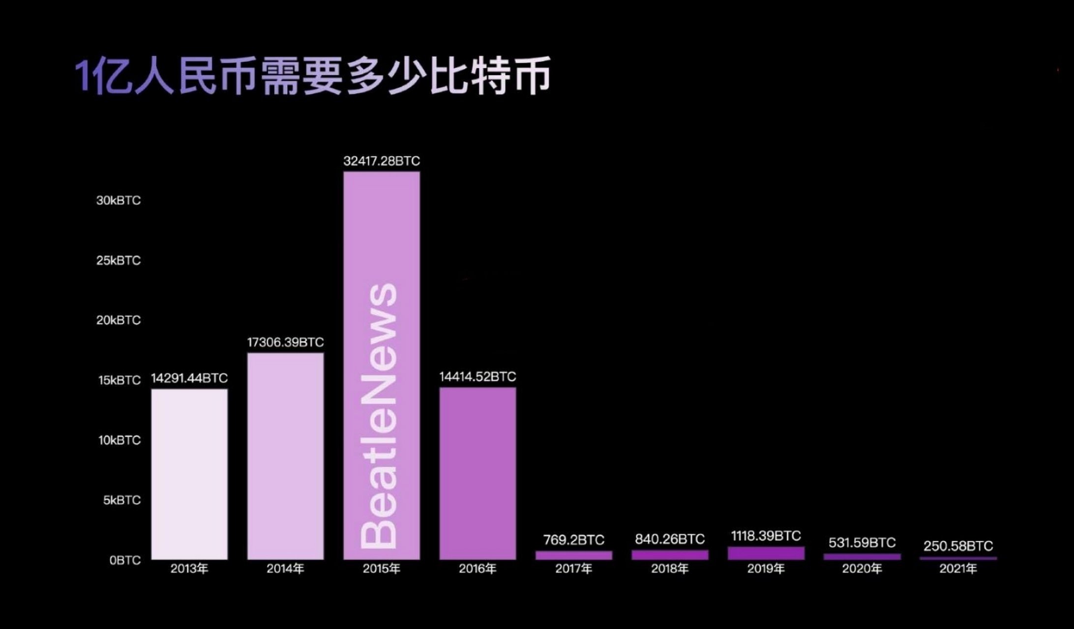 开元体育比特币官宣与3.96携手,开启元宇宙新纪元!