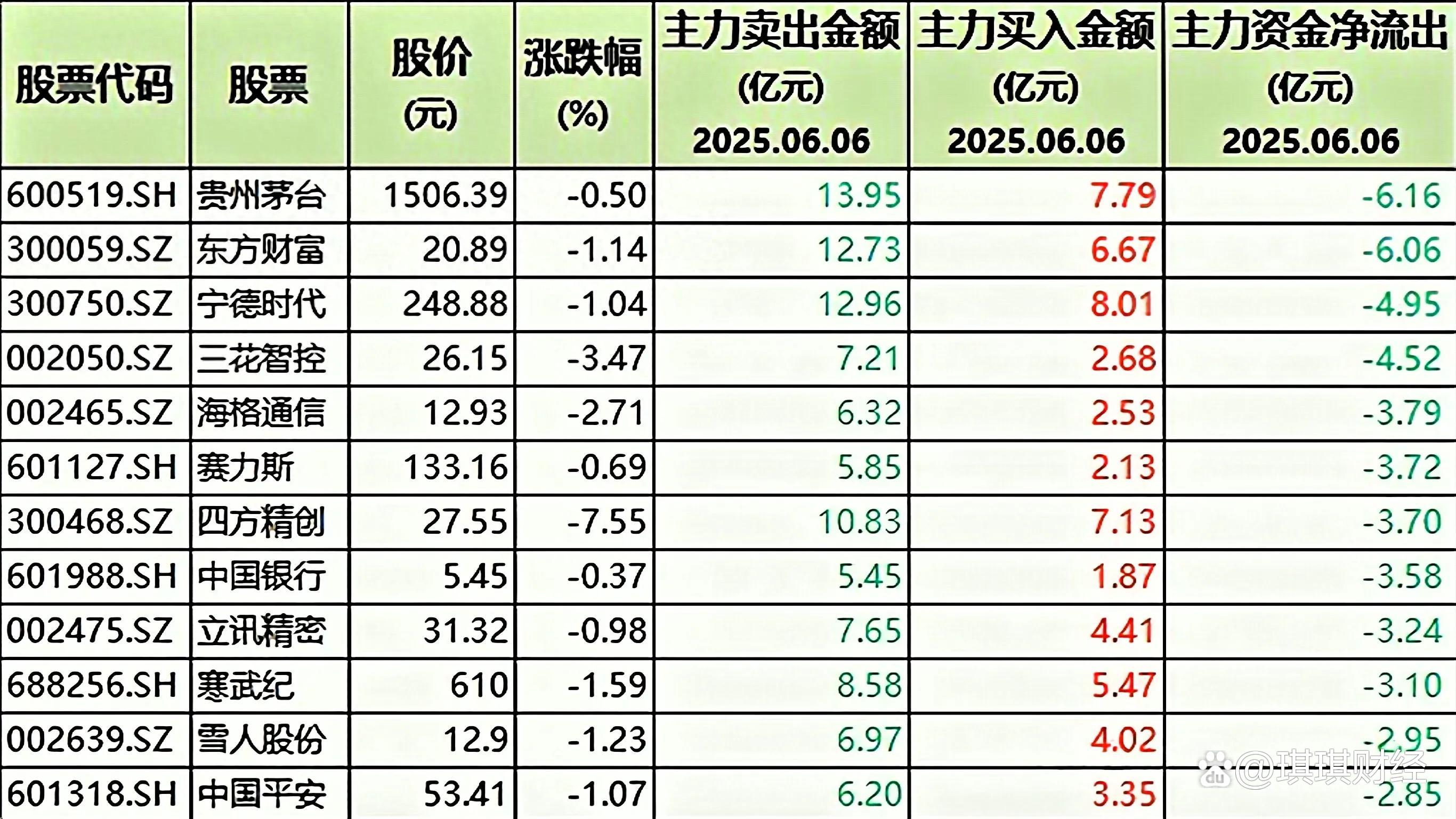 开元体育SHIB遭遇大幅下滑超20.97%,投资者恐慌性抛售的简单介绍
