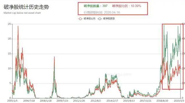 开元体育SOL冲破24.83美元大关,牛市是否已来临?