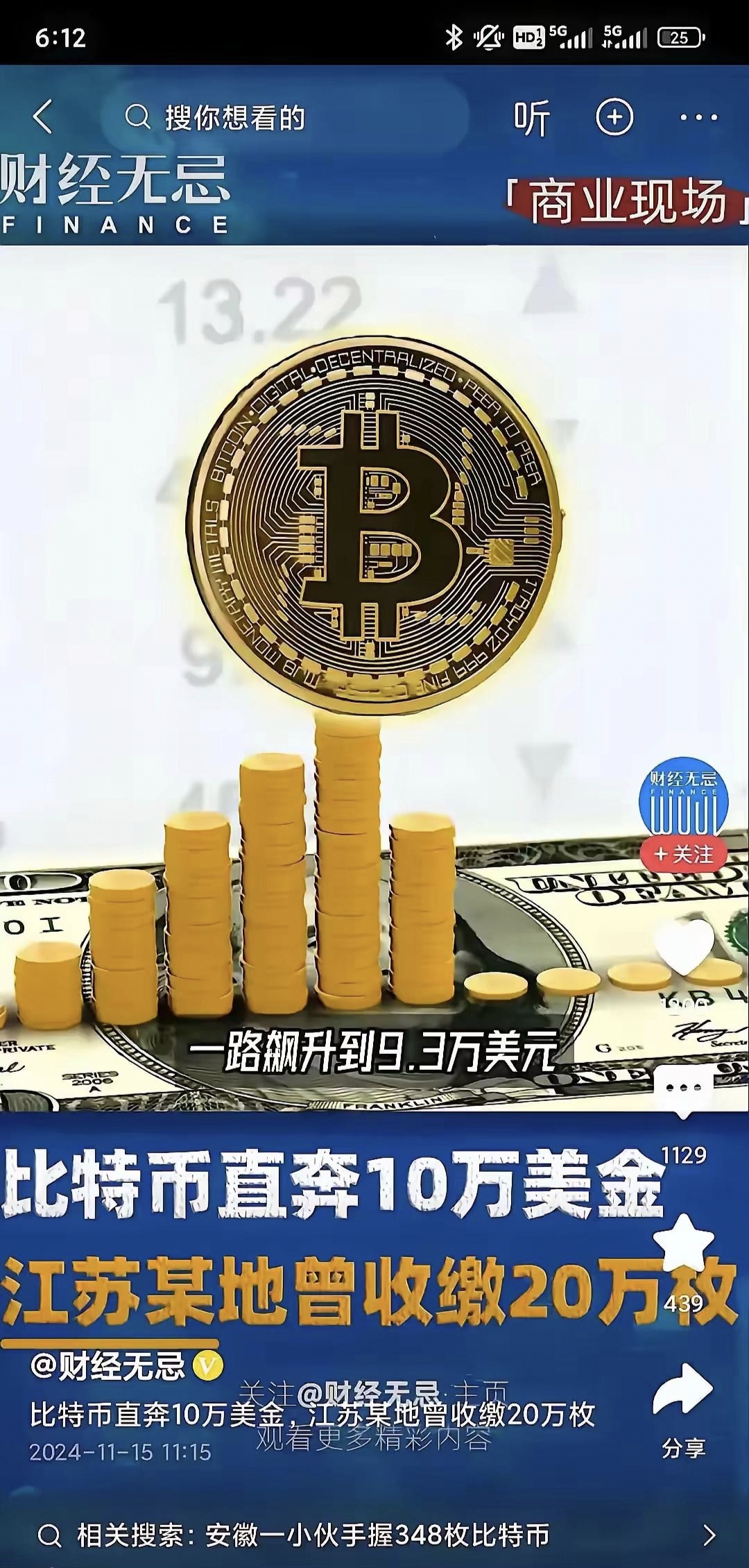 LDO创下年内新高，上扬幅高达比特币%，还能追吗？