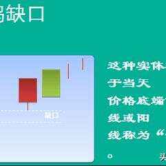 开元体育AVAX上扬势惊人,一夜飙升31.43%,加密市场沸腾